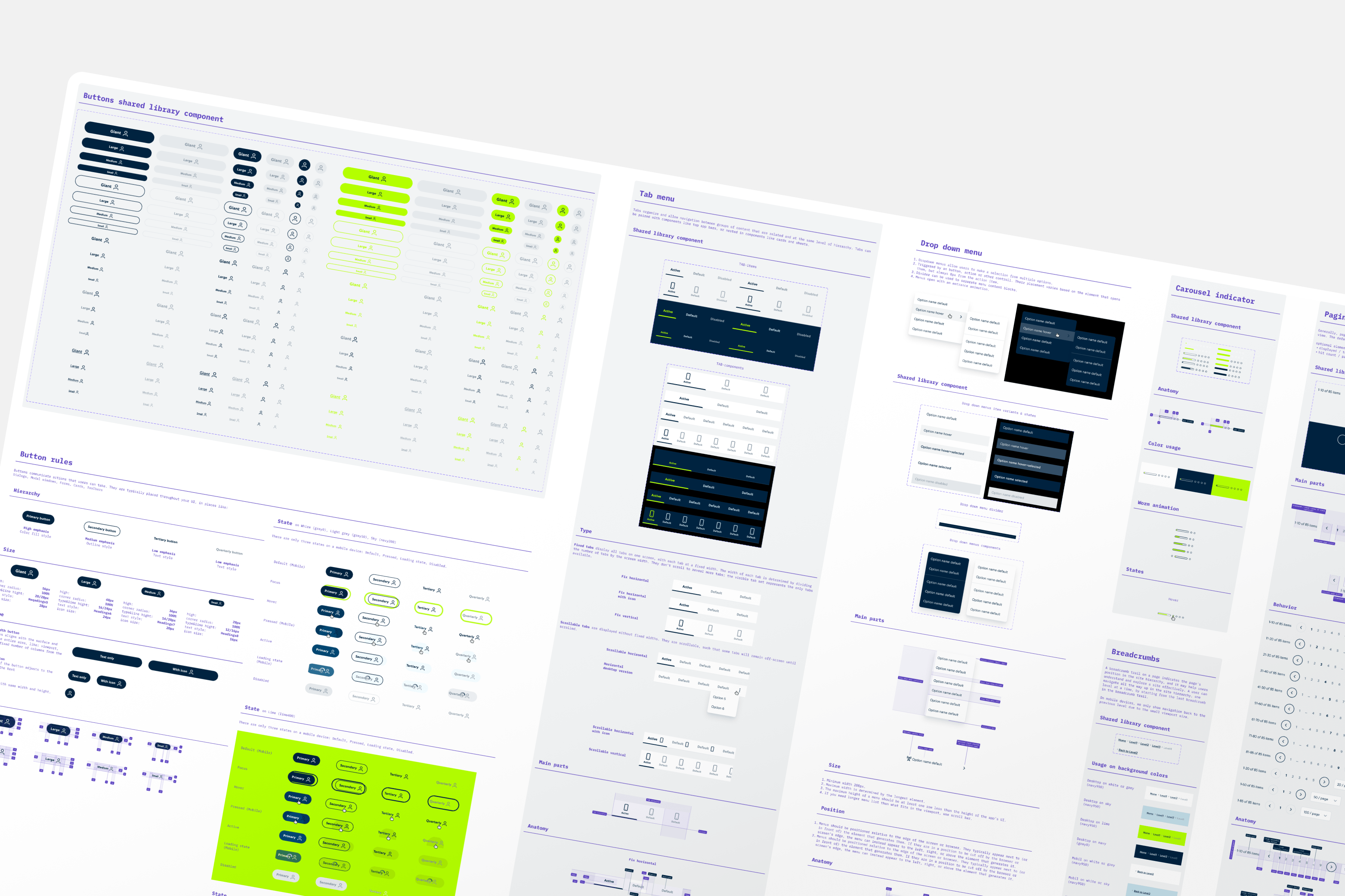 multiple images with yettel screenshots